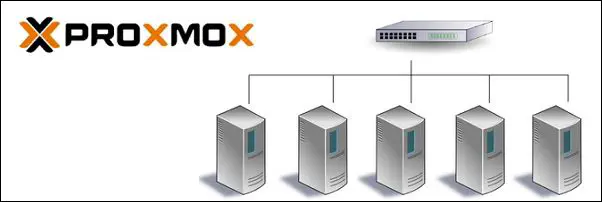 Proxmox Cluster Architecture